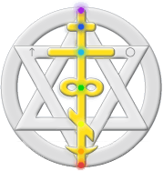 Комментарии к Святому Писанию